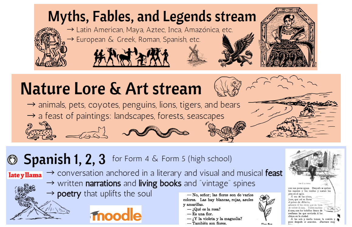 info-fo3-4-5 info-fo3-4-5